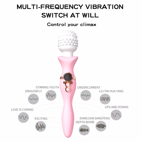 Slice-Girls  Massage Wand