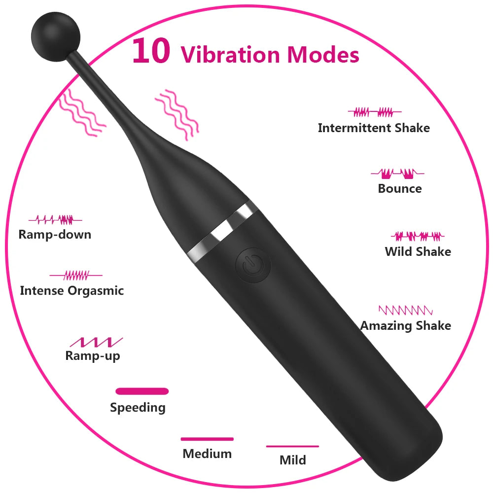 Mr Wiggles Vibrator